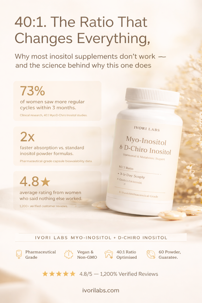 Myo-Inositol D-Chiro Inositol