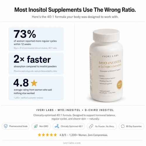 Myo-Inositol D-Chiro Inositol
